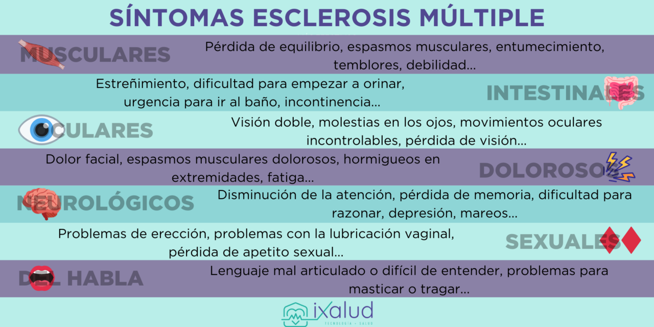 D A Nacional De La Esclerosis M Ltiple Ixalud Es