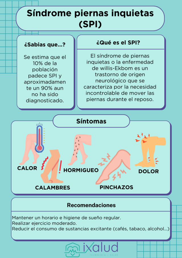 Día Mundial Del Síndrome De Piernas Inquietas | Ixalud.es