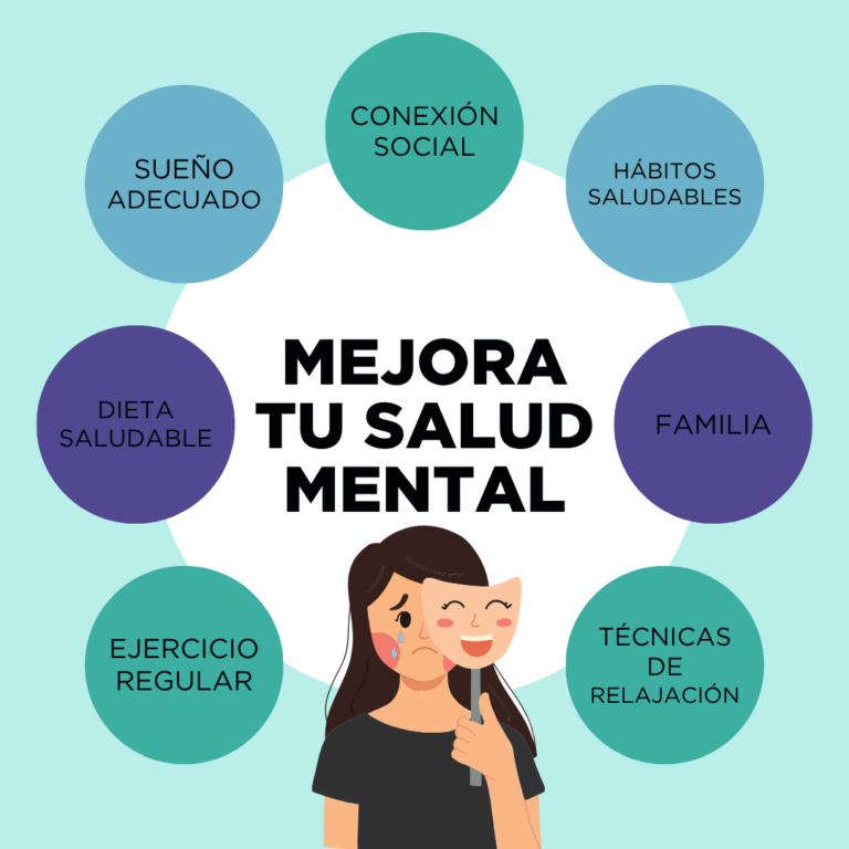 Mejora tu salud mental Mejora tu salud mental